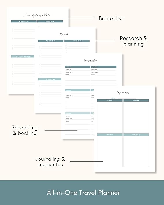 Travel Planner & Journal for Women